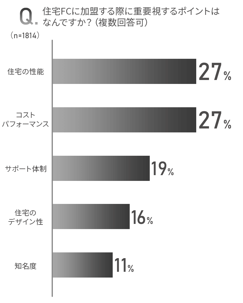 アンケート画像